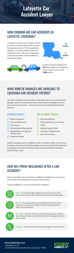 Lafayette Car Accident Infographic